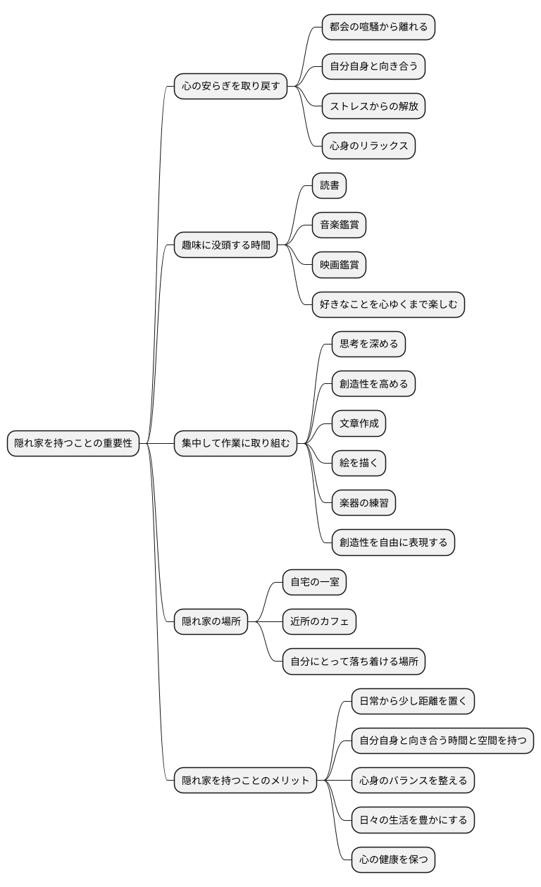 隠れ家の良さ