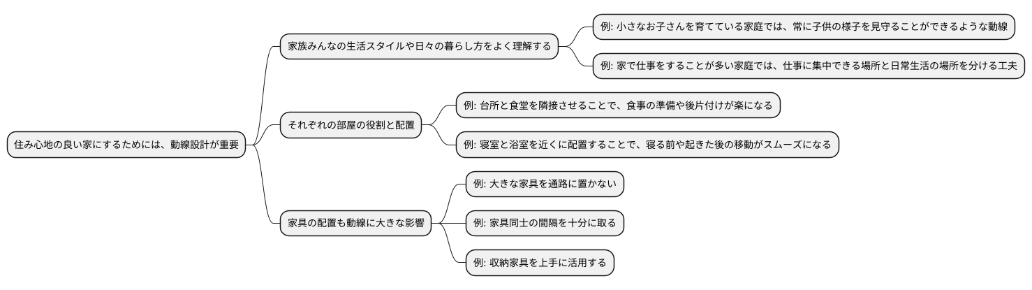 動線設計のポイント