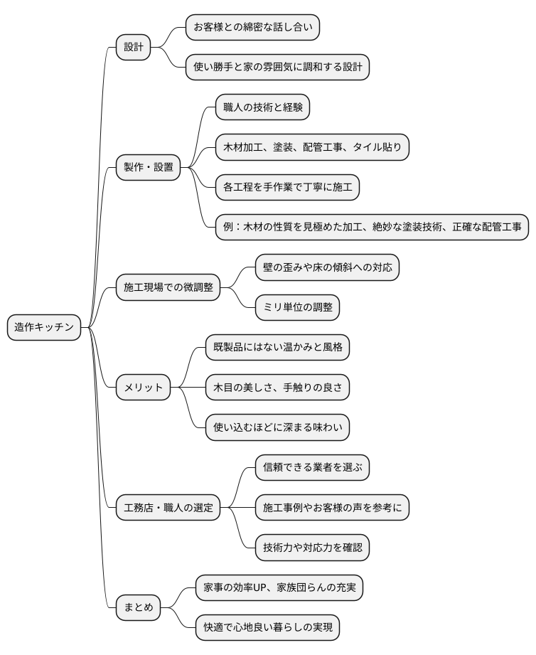 職人の技