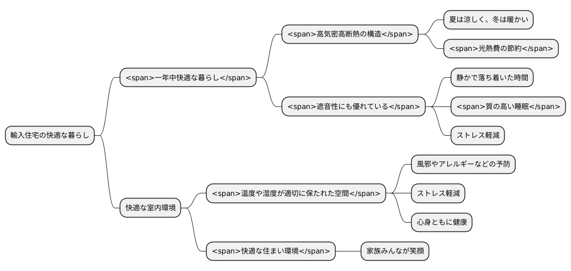 快適な暮らし