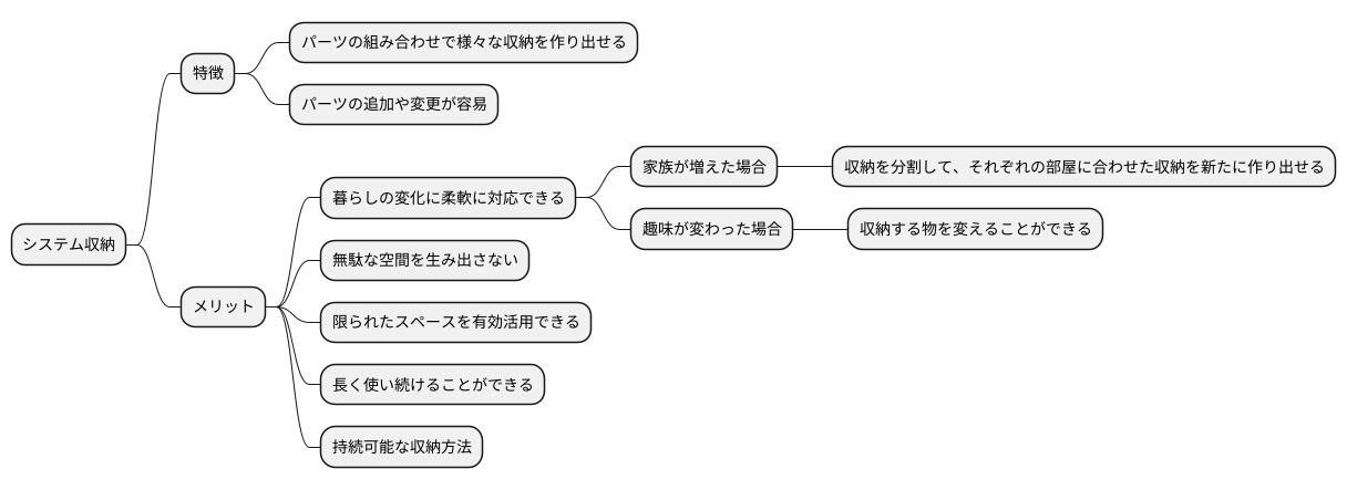 ライフスタイルの変化に対応