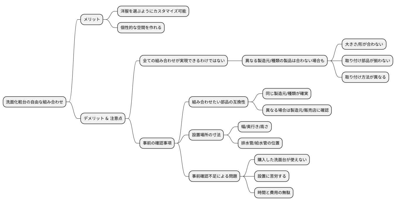 組み合わせの注意点